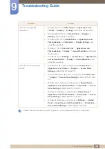 Предварительный просмотр 76 страницы Samsung S22D390H User Manual