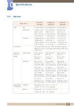 Предварительный просмотр 77 страницы Samsung S22D390H User Manual