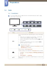 Предварительный просмотр 20 страницы Samsung S22D390Q User Manual