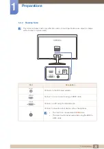 Предварительный просмотр 22 страницы Samsung S22D390Q User Manual