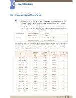 Предварительный просмотр 83 страницы Samsung S22E360H User Manual