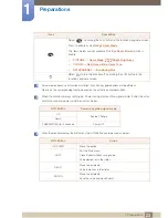 Preview for 23 page of Samsung S22E390H User Manual