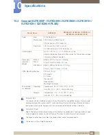 Preview for 80 page of Samsung S22E390H User Manual