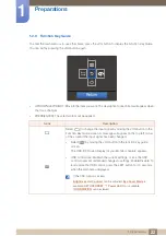 Preview for 22 page of Samsung S22E393H User Manual