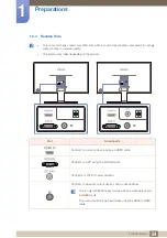 Preview for 24 page of Samsung S22E393H User Manual