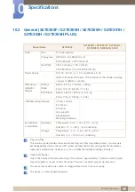 Preview for 80 page of Samsung S22E395H PLUS User Manual