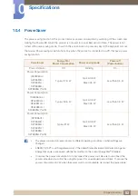 Preview for 82 page of Samsung S22E395H PLUS User Manual