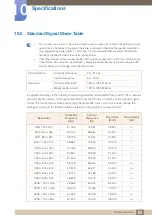 Preview for 83 page of Samsung S22E395H PLUS User Manual