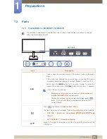 Preview for 21 page of Samsung S22E450F User Manual
