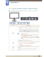Preview for 23 page of Samsung S22E450F User Manual