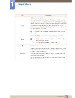 Preview for 24 page of Samsung S22E450F User Manual