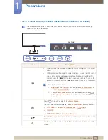 Preview for 25 page of Samsung S22E450F User Manual