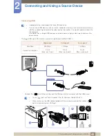 Preview for 48 page of Samsung S22E450F User Manual