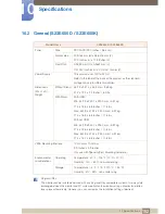 Preview for 102 page of Samsung S22E450F User Manual