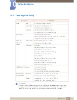 Preview for 104 page of Samsung S22E450F User Manual