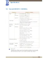 Preview for 106 page of Samsung S22E450F User Manual