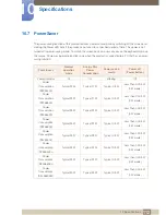 Preview for 112 page of Samsung S22E450F User Manual