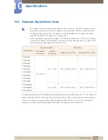 Preview for 114 page of Samsung S22E450F User Manual