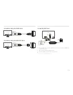 Preview for 19 page of Samsung S22F35 series User Manual