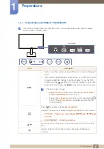 Preview for 27 page of Samsung S23E650D User Manual