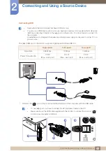 Preview for 48 page of Samsung S23E650D User Manual