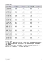 Preview for 19 page of Samsung S24B240BL User Manual