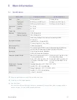 Preview for 29 page of Samsung S24B240BL User Manual