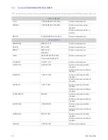 Preview for 32 page of Samsung S24B240BL User Manual