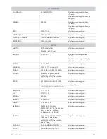 Preview for 33 page of Samsung S24B240BL User Manual