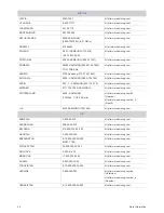 Preview for 34 page of Samsung S24B240BL User Manual