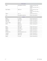 Preview for 36 page of Samsung S24B240BL User Manual