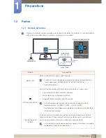 Предварительный просмотр 21 страницы Samsung S24C570HL Manual Del Usuario