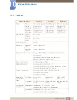 Предварительный просмотр 83 страницы Samsung S24C570HL Manual Del Usuario