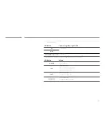 Preview for 18 page of Samsung S24E370 User Manual