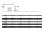 Preview for 54 page of Samsung S24H850QF series User Manual