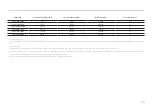 Preview for 55 page of Samsung S24H850QF series User Manual