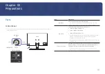 Preview for 10 page of Samsung S24R352FHU User Manual