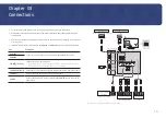 Предварительный просмотр 16 страницы Samsung S24R39M Series User Manual