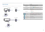 Preview for 18 page of Samsung S27AG50 Series User Manual