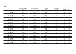 Preview for 52 page of Samsung S27AG50 Series User Manual