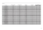 Preview for 53 page of Samsung S27AG50 Series User Manual