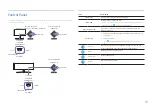 Preview for 18 page of Samsung S27AG500NE User Manual