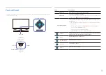 Preview for 13 page of Samsung S27AG55 Series User Manual