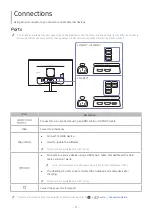 Preview for 17 page of Samsung S27AM50 Series User Manual