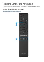 Preview for 27 page of Samsung S27AM50 Series User Manual