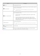 Preview for 28 page of Samsung S27AM50 Series User Manual