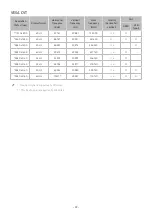 Preview for 89 page of Samsung S27AM50 Series User Manual