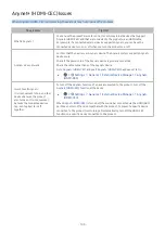 Preview for 103 page of Samsung S27AM50 Series User Manual