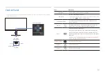 Предварительный просмотр 14 страницы Samsung S27B61 Series User Manual