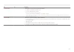 Preview for 27 page of Samsung S27B80 Series User Manual